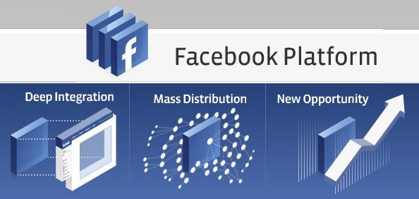 Facebook platform passe en opensource